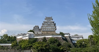 Travels So Far- So Much More to See