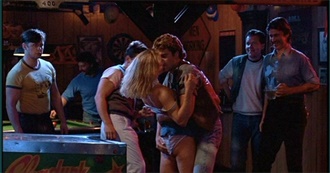 Celebrating 1988 Drama Movies