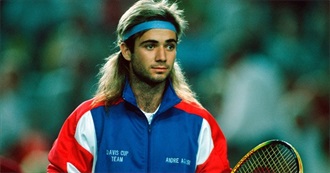 #84# Famous People From the 20th Century