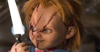 Horror Movies About Toys