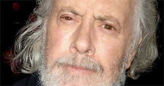 Robert Towne Filmography (1960-Present)