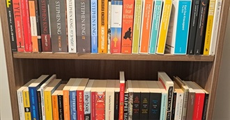 Harry&#39;s 4 Per Author