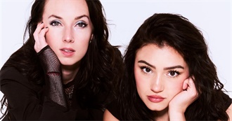 Rate Chaya&#39;s Taste (Or: Hot People)