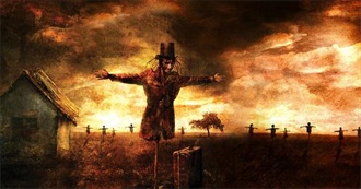 Horror Movies Rated 8 or Above - Moviemaze (2014)