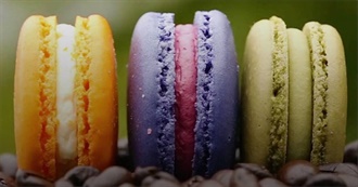 Types of Macarons