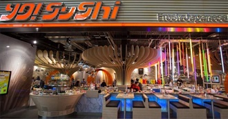 YO! Sushi Menu