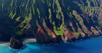 Coastlines of the World