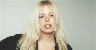 Spotify on Repeat (Nov &#39;23)