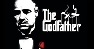 Ranker&#39;s Best 40 Movies of All Time