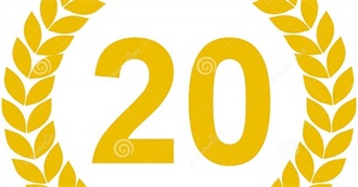 Films Turning 20 This Year