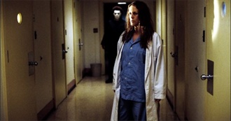 Whatculture: 10 Horror Movies That Upset Audiences Straight Away