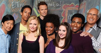 Favorite TV Shows (Owned on DVD)