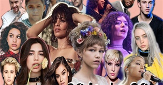 Most Popular Singers and Bands 2010s