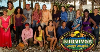 Survivor: South Pacific Episode Guide