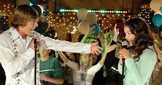 Favorite On-Screen Couples