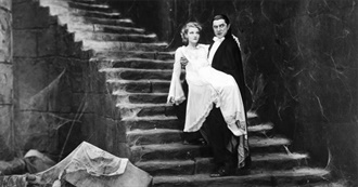 Films101 - Karl Freund - Cinematographer - Most Notable Films