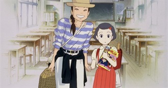 The Best 20 Movies of 1991 (Rotten Tomatoes Charts)