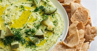 Everything SM Ate Today - Part 140