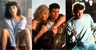 1980s Films Seen