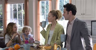 Movies Karli Watched/Rewatched in February 2025