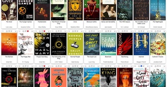 What People Read in November &#39;25