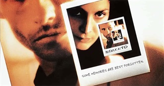 Every Nolan Movie Ranked