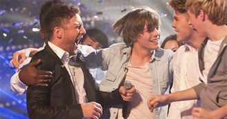 UK Television Audience Top 10 Programmes 2010