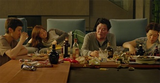 Every Movie Mil Has Ever Seen