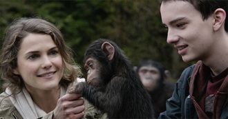 Sean&#39;s Draaamatic List