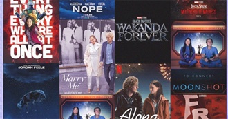 Movies Lucy Watched in 2022