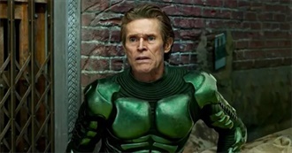Willem Dafoe Movies I&#39;ve Seen Update 6