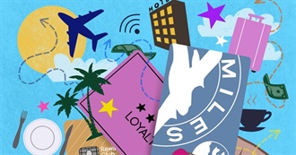 A&#39;s List of States I&#39;ve Been to and / or Through