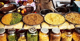 World Food Experiences