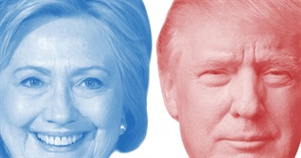 Election Day: Who Have You Voted for Since 2000?