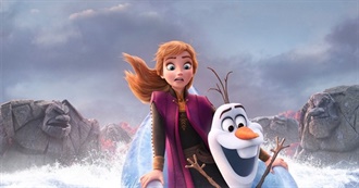 Disney+ Movies Selection