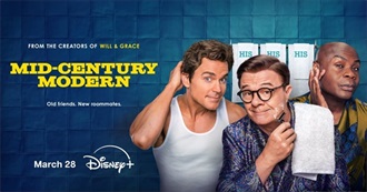 Peter&#39;s Watchlist April 2025