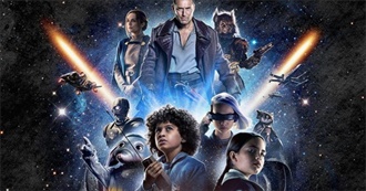 Peter&#39;s Watchlist January 2025