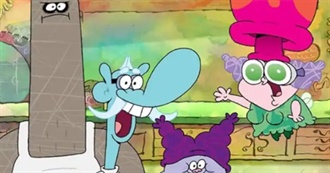 Chowder Characters