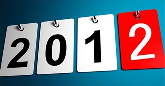 Movies From 2012 That Angela Has Watched