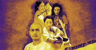 25 Most Well Known Wuxia Movies