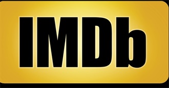 Last 100 Movies Rated on IMDb (Part 16)