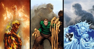 Spider-Man Movie Villains