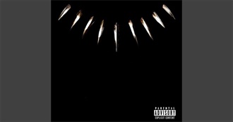 Kezia&#39;s Favourite Songs From Movies