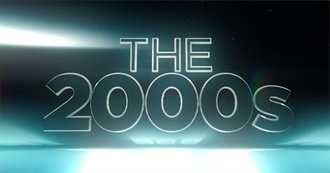 Chase&#39;s 25 Favorite Films From the 2000s