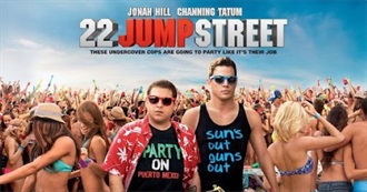 Personal Master List of Movies Watched: #