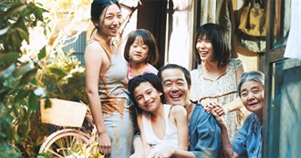 Movies Sophia Wants to See From: 2018