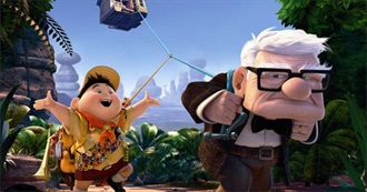 Video Diary January 2018