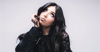 Astra&#39;s Music Taste