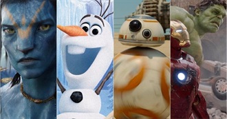 50 Highest Grossing Films of All Time (2016 Update)