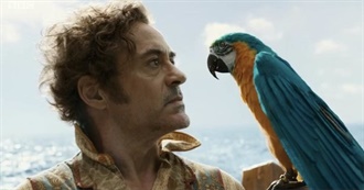 Whatculture: 10 Movie Actors Who Did Career WORST Performances in 2020